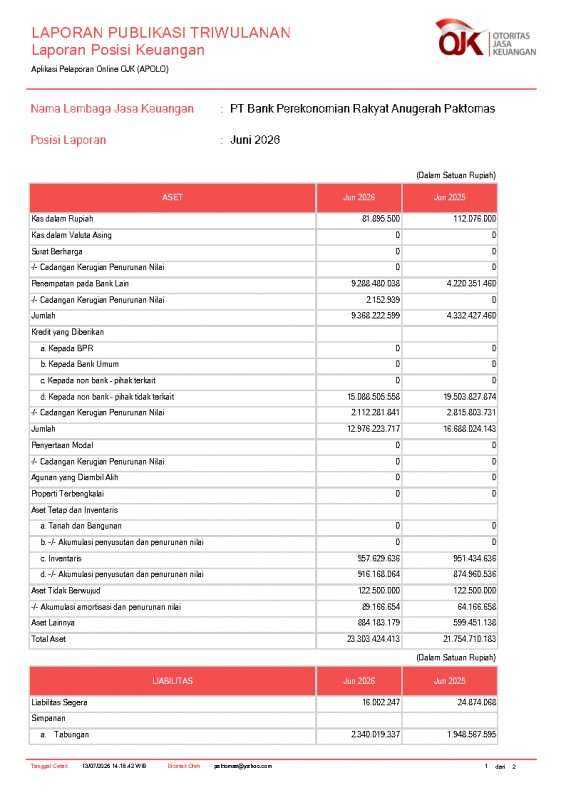 LAPORAN PUBLIKASI 30 JUNI 2026